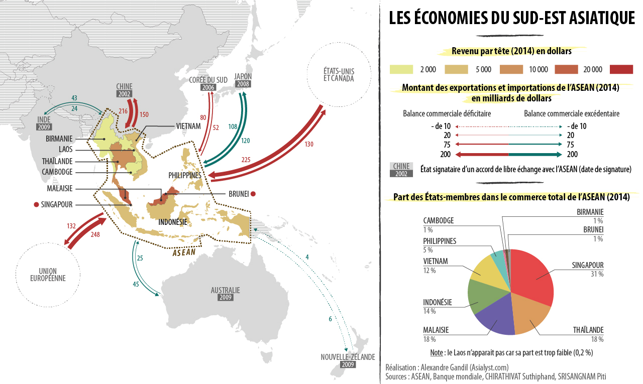 CARTE ASEAN ECONOMIE COMMERCE - Asialyst