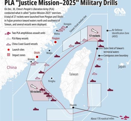 Le déploiement des forces chinoises de l'opération 'Justice Mission' de décembre 2025. Crédit: Ministère de la Défense de Taïwan.